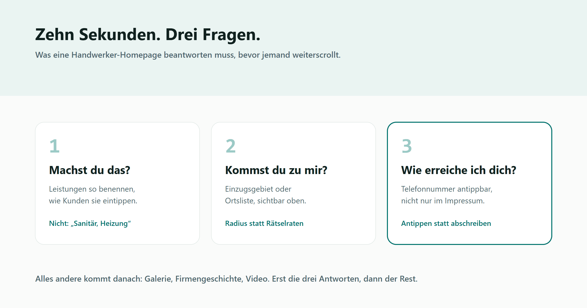 Drei nummerierte Karten nebeneinander mit den Fragen, die eine Handwerker-Website in den ersten zehn Sekunden beantworten muss: Machst du das? mit dem Hinweis Leistungen in Kundensprache statt Innungsbezeichnung. Kommst du zu mir? mit dem Hinweis Einzugsgebiet oder Ortsliste. Wie erreiche ich dich? mit dem Hinweis Telefonnummer antippbar, ganz oben. Darunter die Zeile: Alles andere kommt danach.