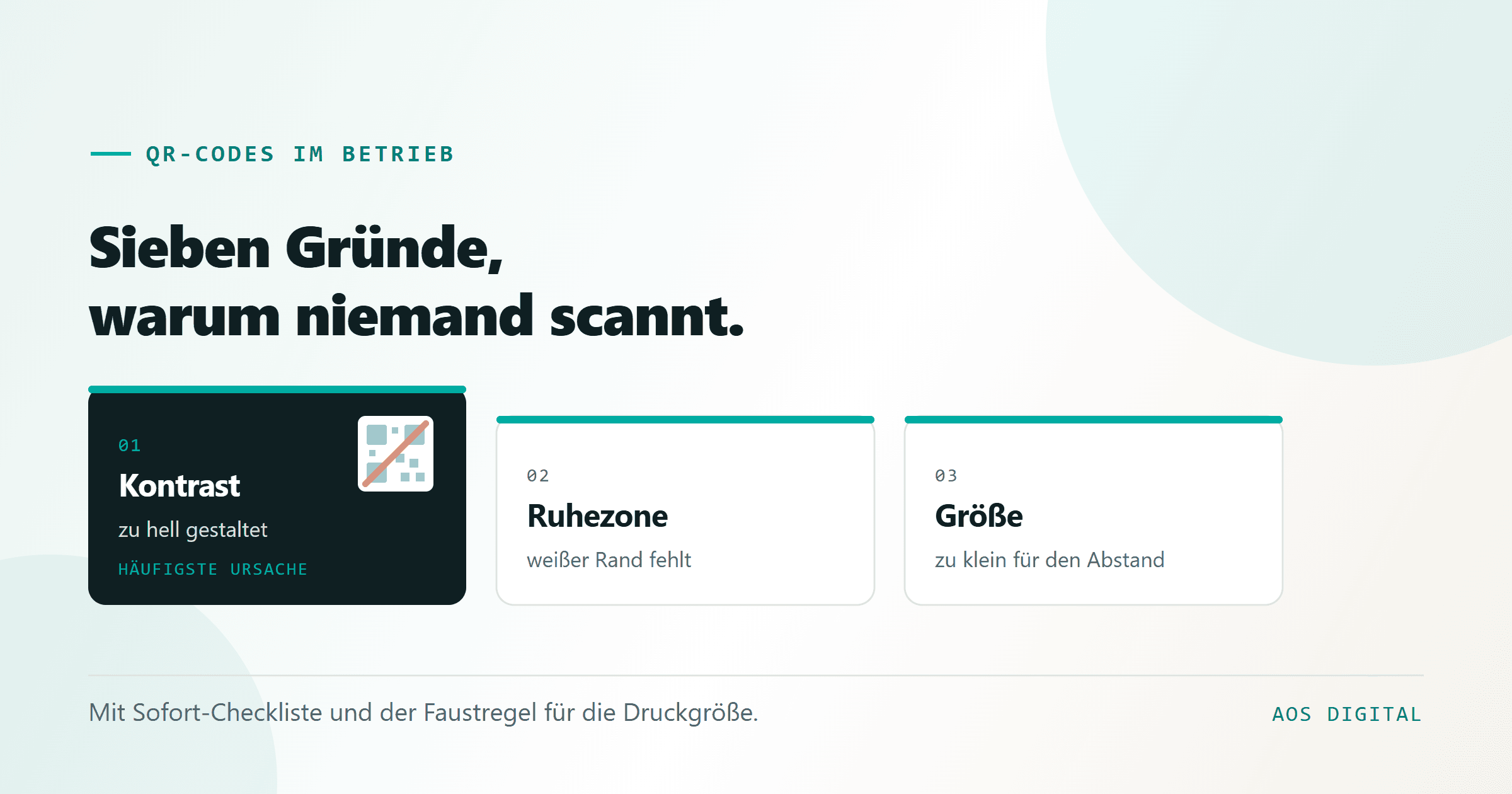 Illustration mit drei Karten zu den häufigsten Ursachen unlesbarer QR-Codes: zu wenig Kontrast als dunkel hervorgehobene häufigste Ursache mit QR-Piktogramm, fehlende Ruhezone und falsche Druckgröße.